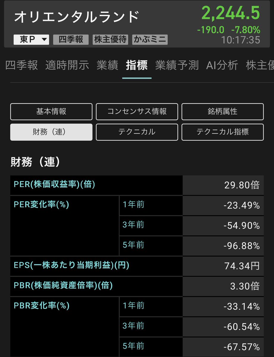 株ずんだ🫛 tweet media