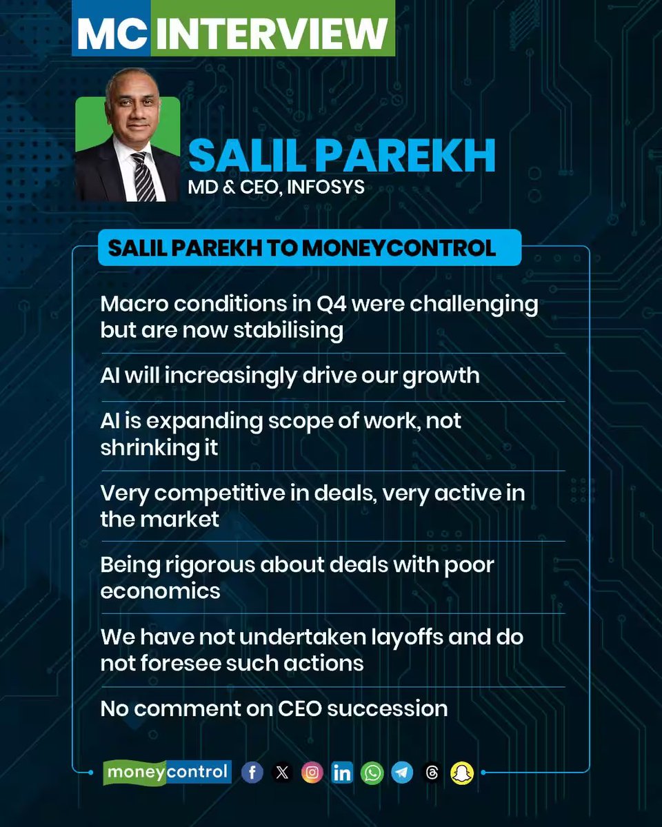 moneycontrolcom's tweet image. #MCInterview 🚨| AI to be a major growth driver; executing rapidly, says Infosys CEO Salil Parekh

Details by @chandrarsrikant &amp;amp; @shaw_reshab ⤵️
moneycontrol.com/news/business/…

#Infosys #Business #AI #IT