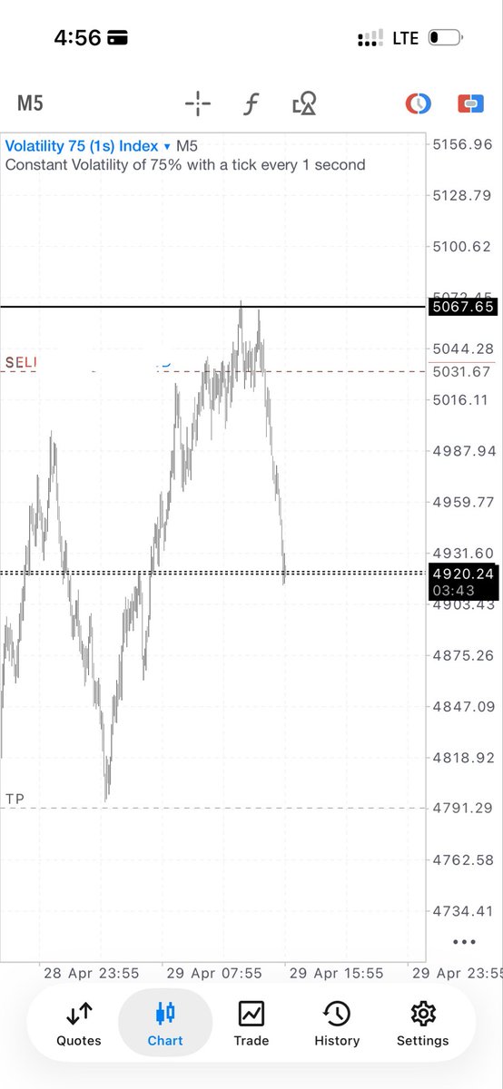 vix prince📈 tweet media
