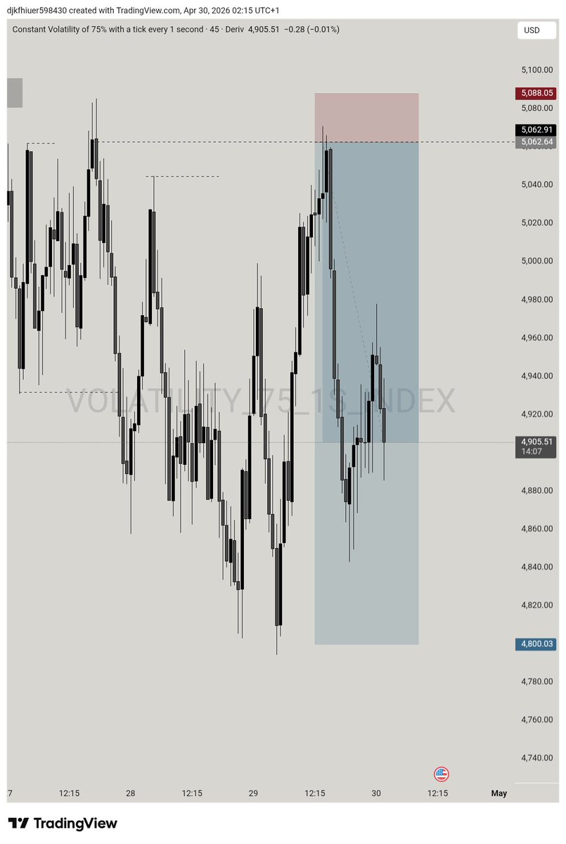 vix prince📈 tweet media