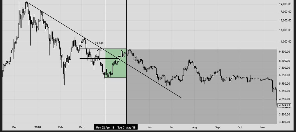 Crypto Carpenter tweet media