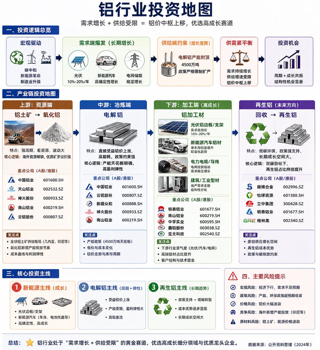 Yangyi tweet media