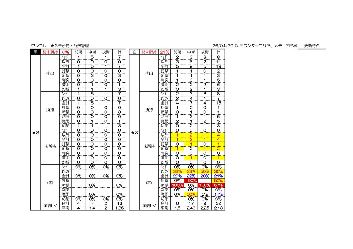 clisk_右羽林兵卒 tweet media