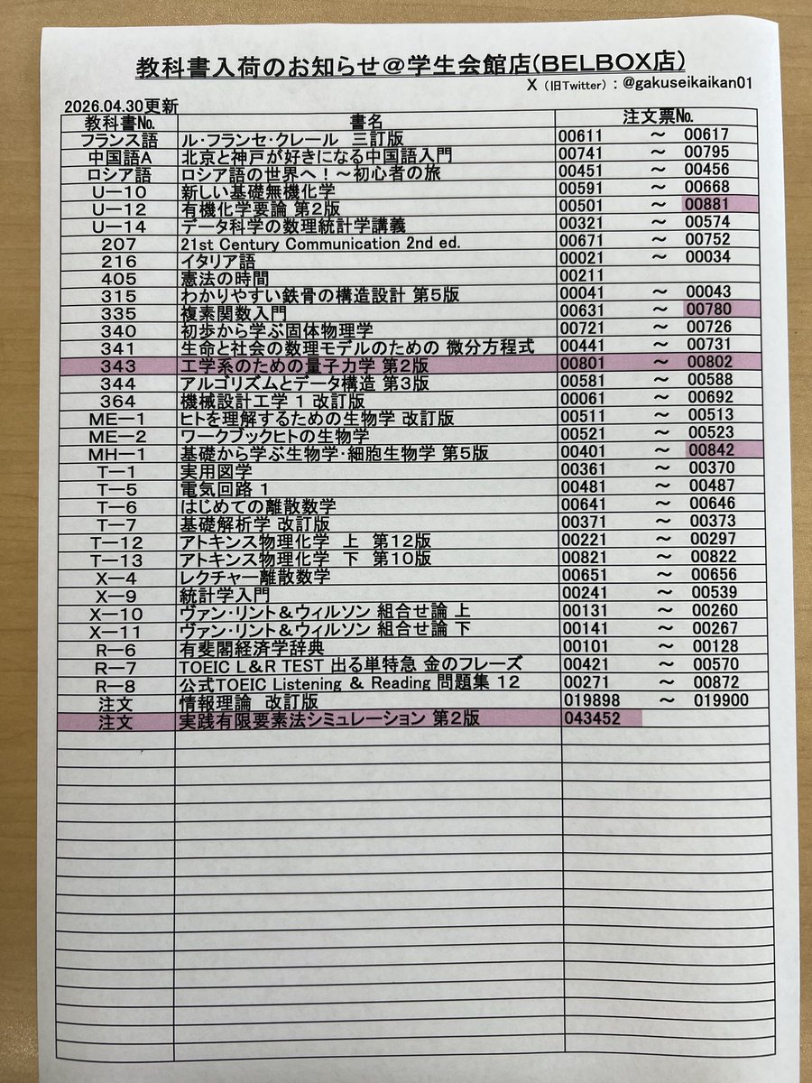 神戸大学生協 学生会館店(教科書販売) (@gakuseikaikan01) / Posts / X