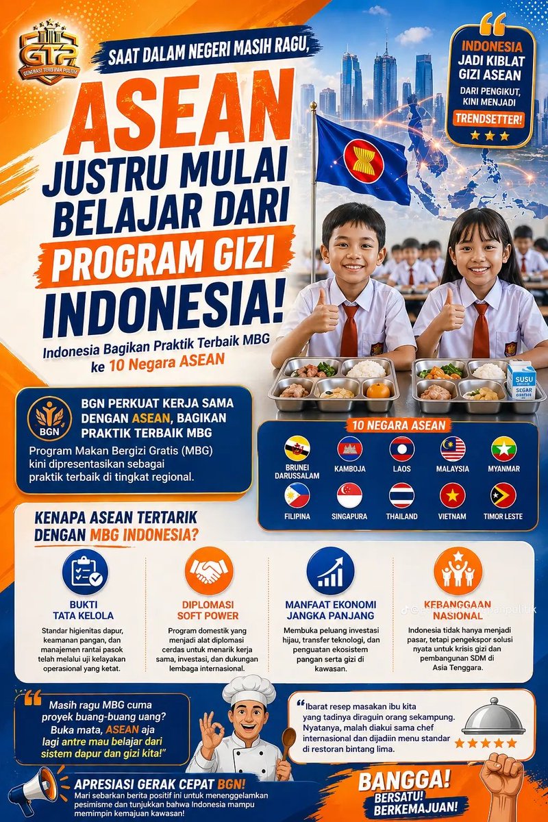 rizaldy1102's tweet photo. Program MBG diakui ASEAN sebagai langkah kongkret perbaikan gizi dan SDM, Indonesia jadi contoh baik bust negara kawasan. Ini bukti bahwa keraguan dalam negeri dijawab pengakuan internasional. 

#jagaindonesia #rakyatbiasaprima #indonesiaprima #mbgviral #negarahadir https://t.co/wDF0IC47nD