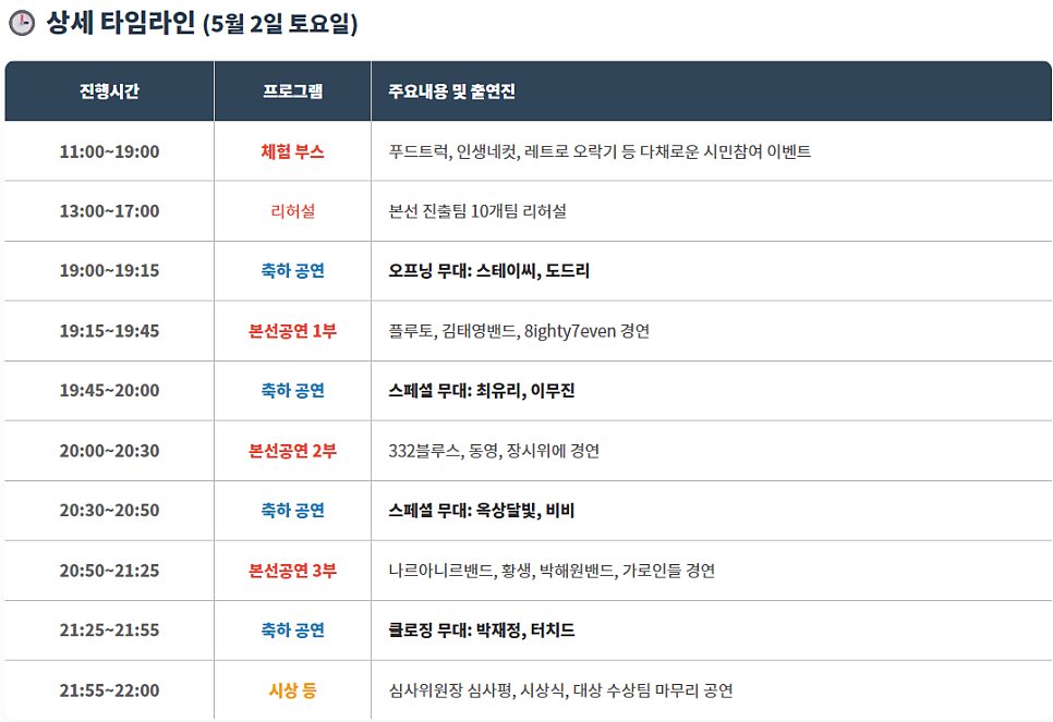 와니랑 tweet media
