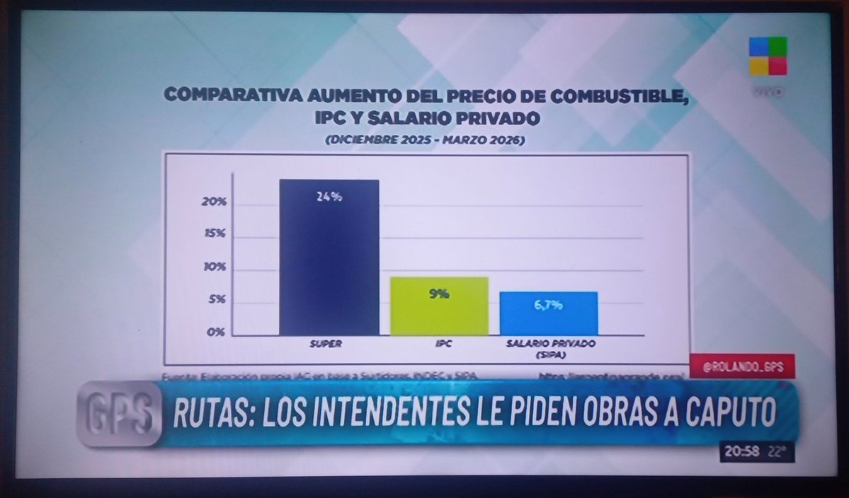 sergio tweet media