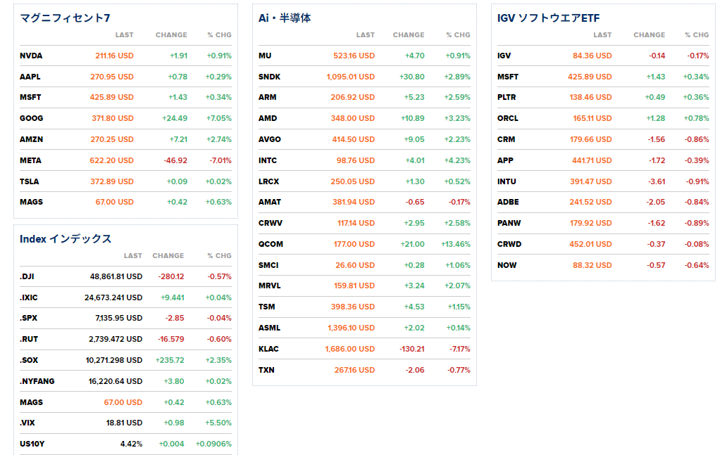 にこそく tweet media