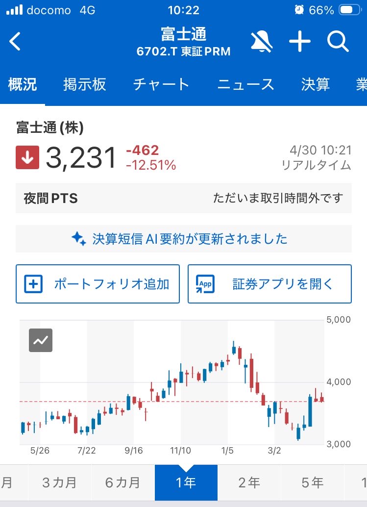 友 Kim tweet media