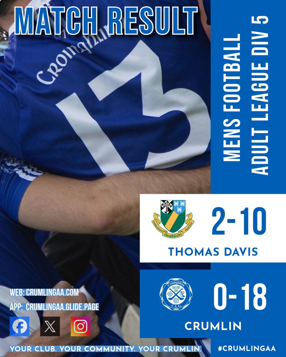 CrumlinGAA's tweet image. Two adult team wins away from home last night!

First up were the men's footballers who came away with a 2 point win vs. Thomas Davis, later our Ladies football team had a 1 point win vs. Whitehall Colmcille. Congrats to both teams

crumlingaa.glide.page

#crumlingaa #crumlin