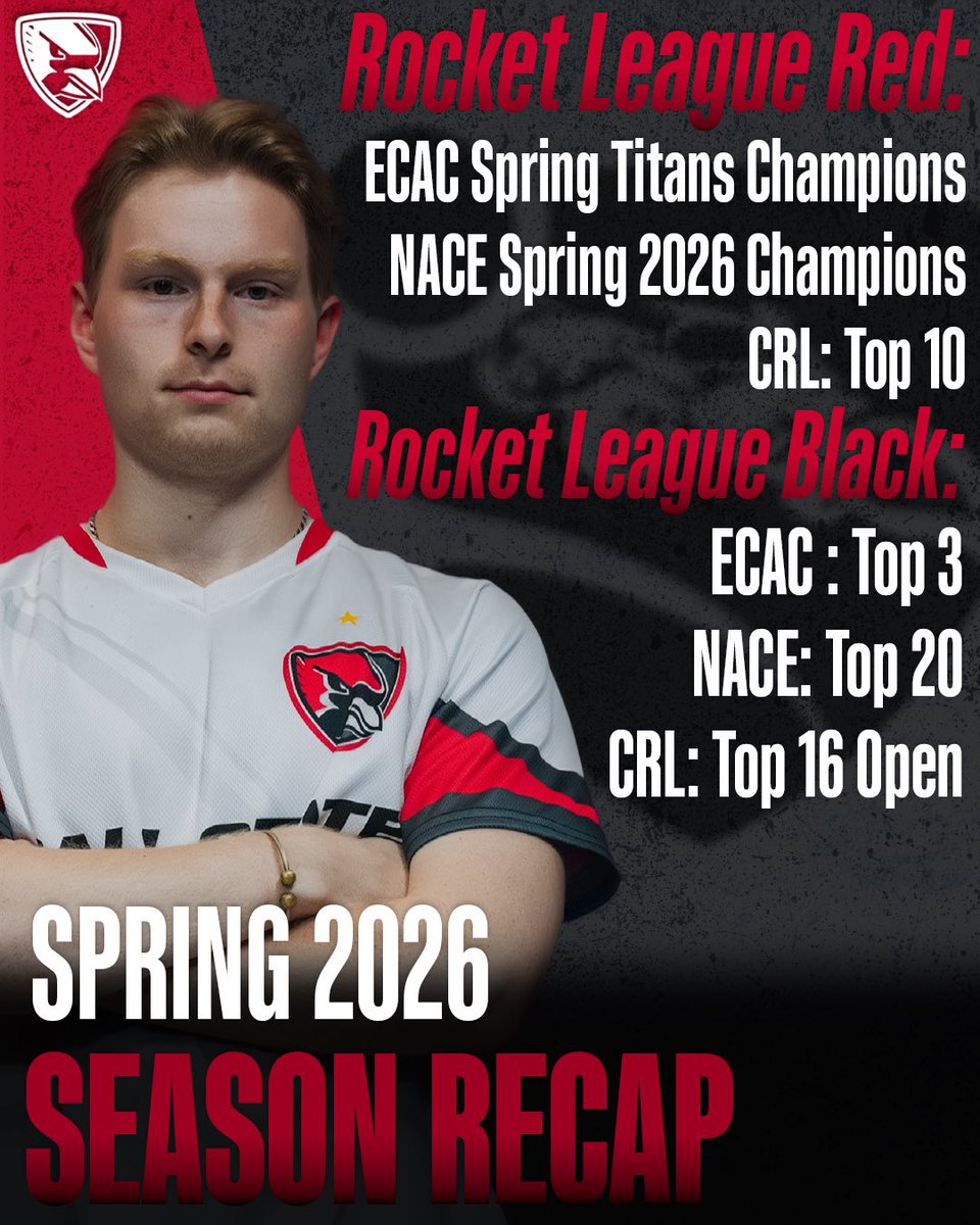 bsuesports's tweet photo. What an amazing season we had this spring! Our Cards took home numerous championship wins home this season as well as some great placements in the standings! Make sure to stay tuned on socials for our CECC run in Texas! #chirpchirp #ballstate https://t.co/NB3CzTqCYX