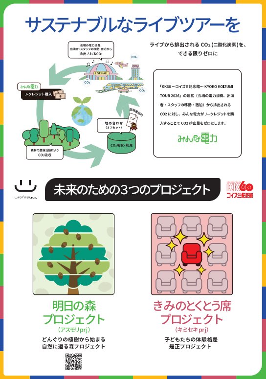 アーティスト電力 by UPDATER,Inc. tweet media
