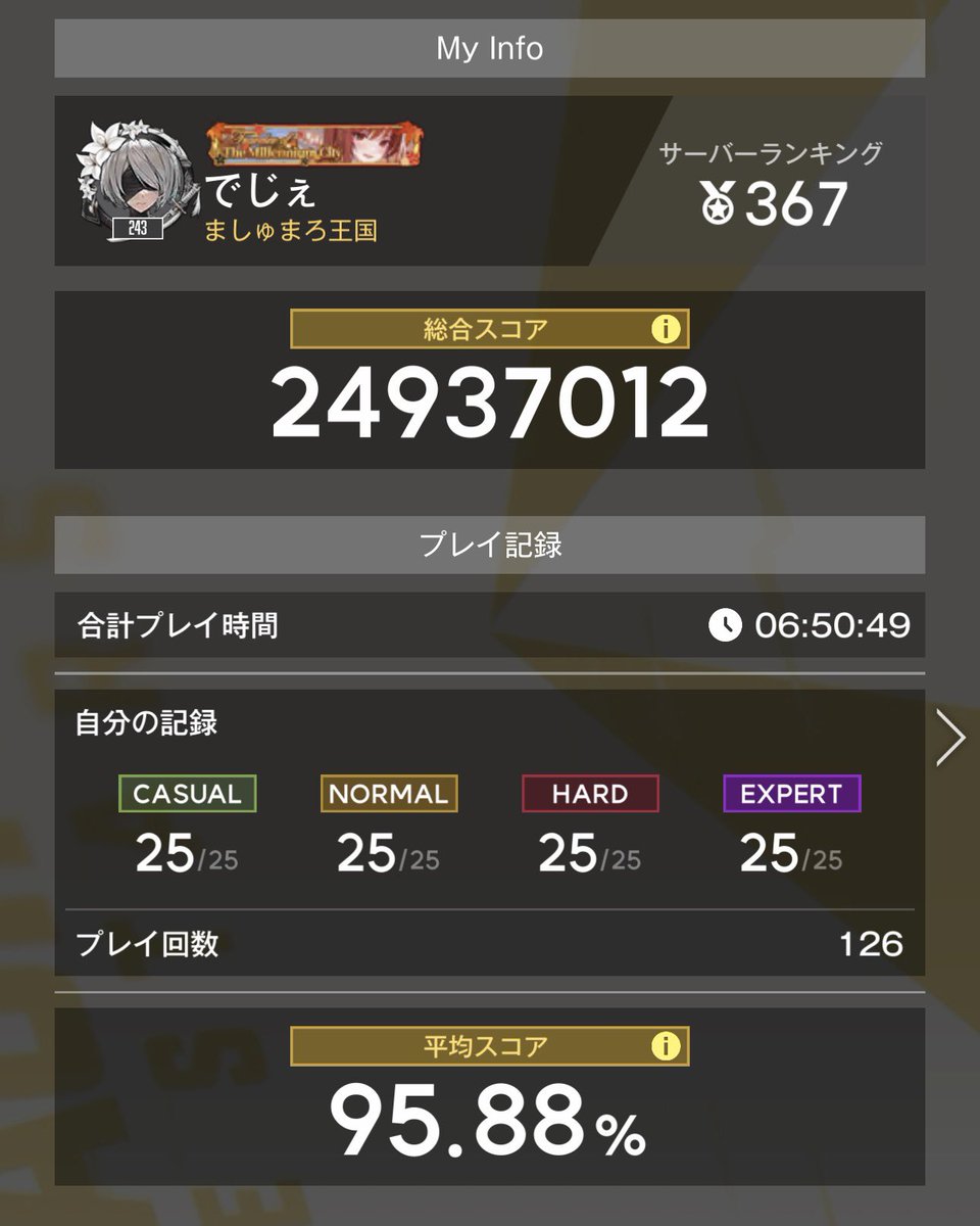 でじぇ tweet media