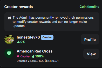 Red Cross Coin tweet media