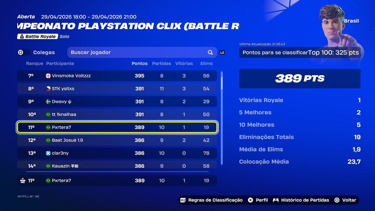 porterafnn's tweet photo. Qualed ps + top 11 🏆 https://t.co/uMlDx11i23