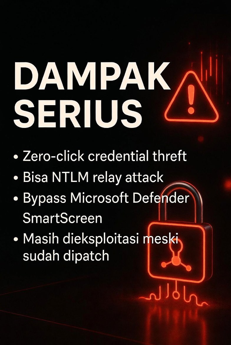 csalab_id's tweet image. 🚨 Microsoft Konfirmasi CVE-2026-32202 SEDANG DIEKSPLOTASI AKTIF!

Windows Shell Spoofing dimanfaatkan APT28 (Fancy Bear - Rusia).

Masih bisa serang meski sudah dipatch sebelumnya.

Update Windows &amp;amp; Edge SEKARANG!

#CVE202632202 #WindowsSecurity #APT28