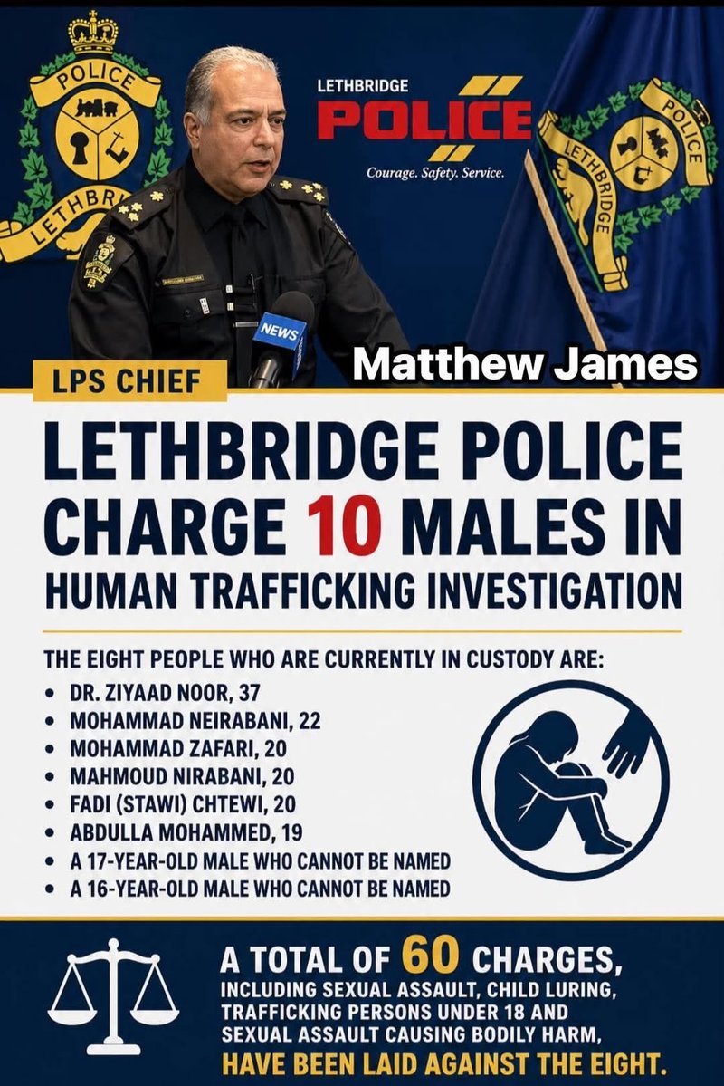 Gordon Lyon tweet media