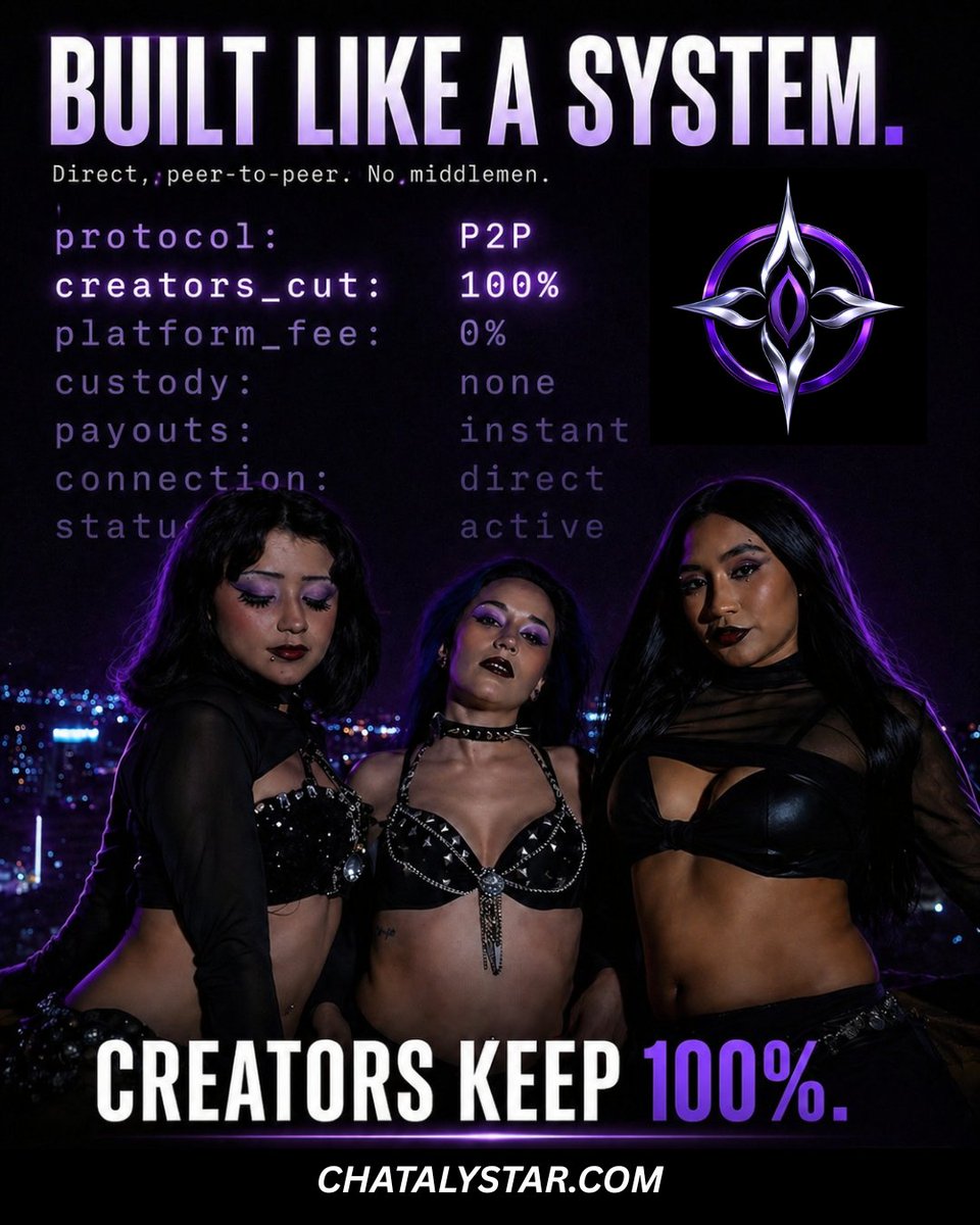 CHATALYSTAR | Seduction Mastery ✨ tweet media