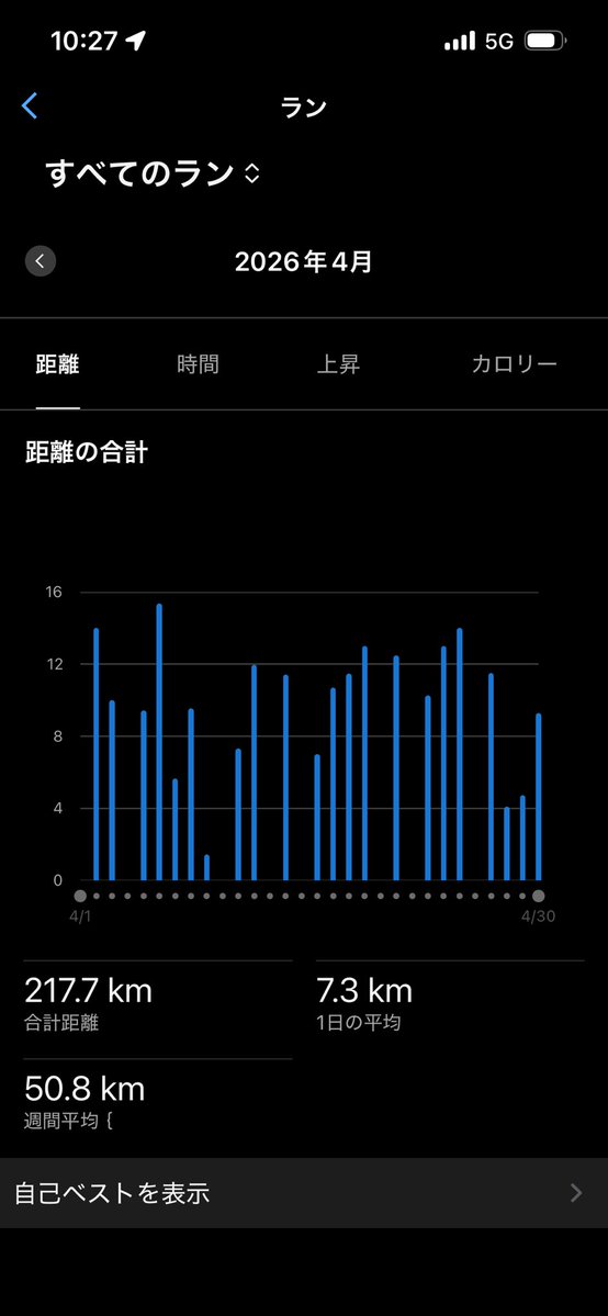 ランニング始めました RE (season2待機中) tweet media