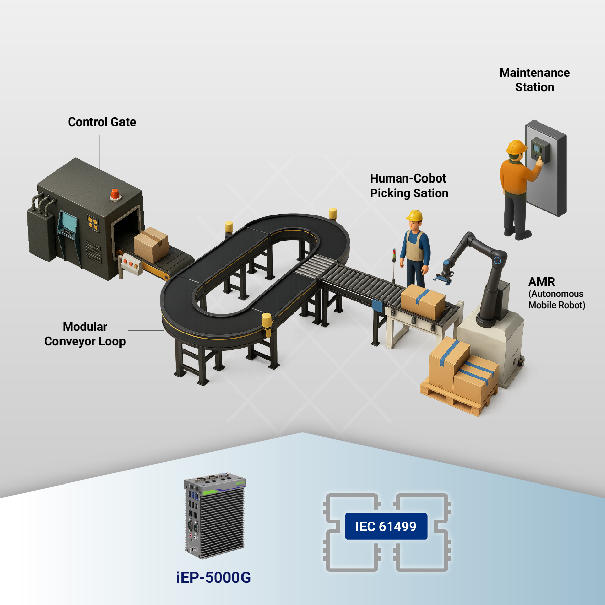 ASRock Industrial Computer tweet media