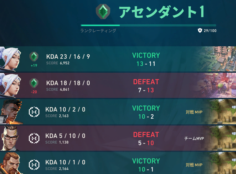 みらぺ🦊🔥【ヴァロ配信】 tweet media