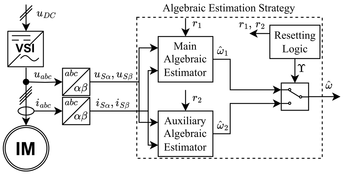 Electronics MDPI tweet media