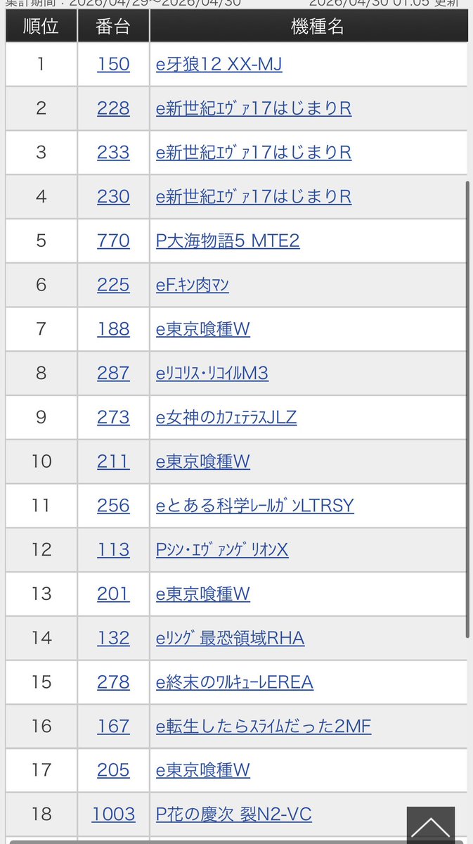 中里有沙 tweet media