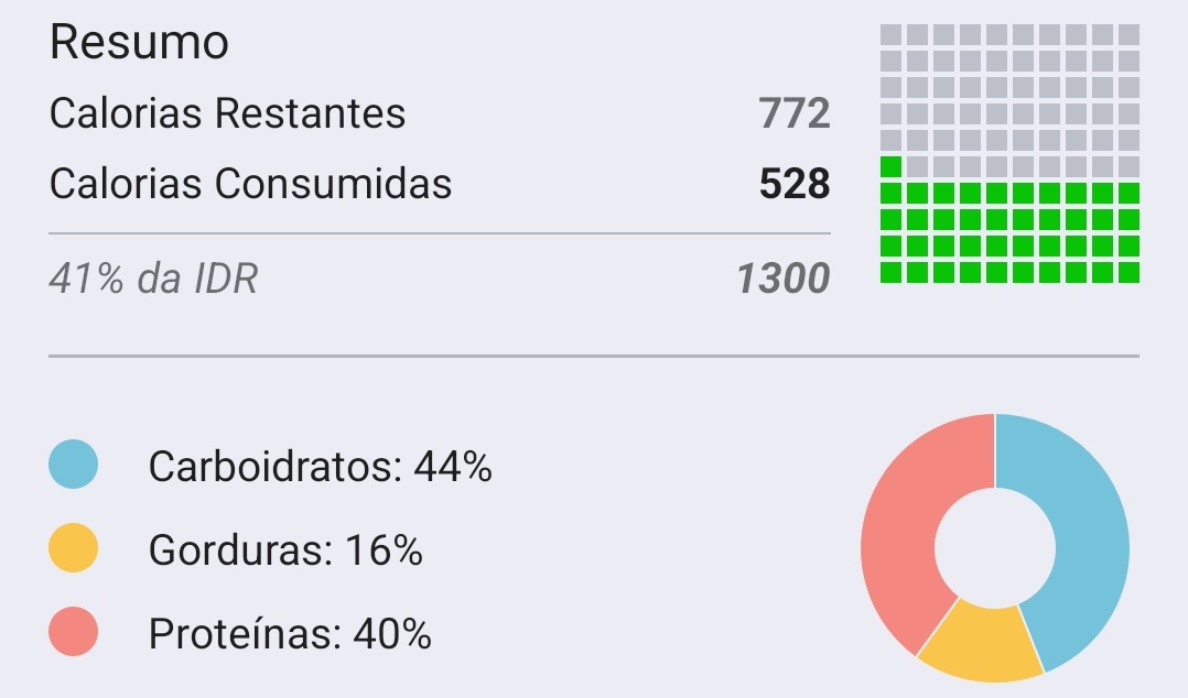 ᴇʟᴏᴀ 𖦹 (-5/20) tweet media