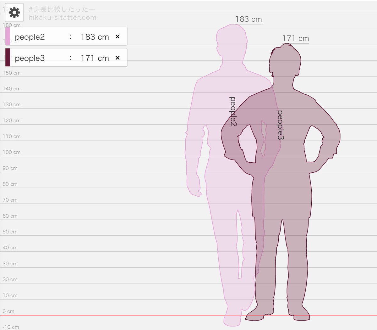 🍀พืช :P tweet media
