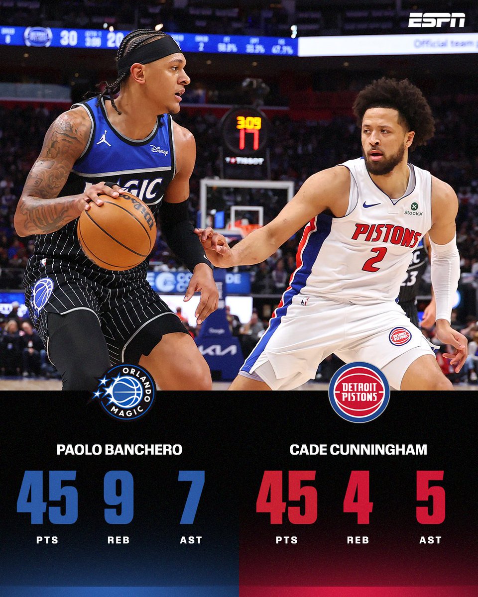 NBA on ESPN tweet media