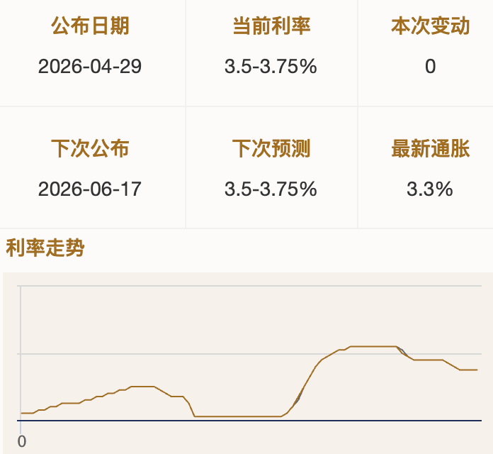 对冲积鲸Reason tweet media