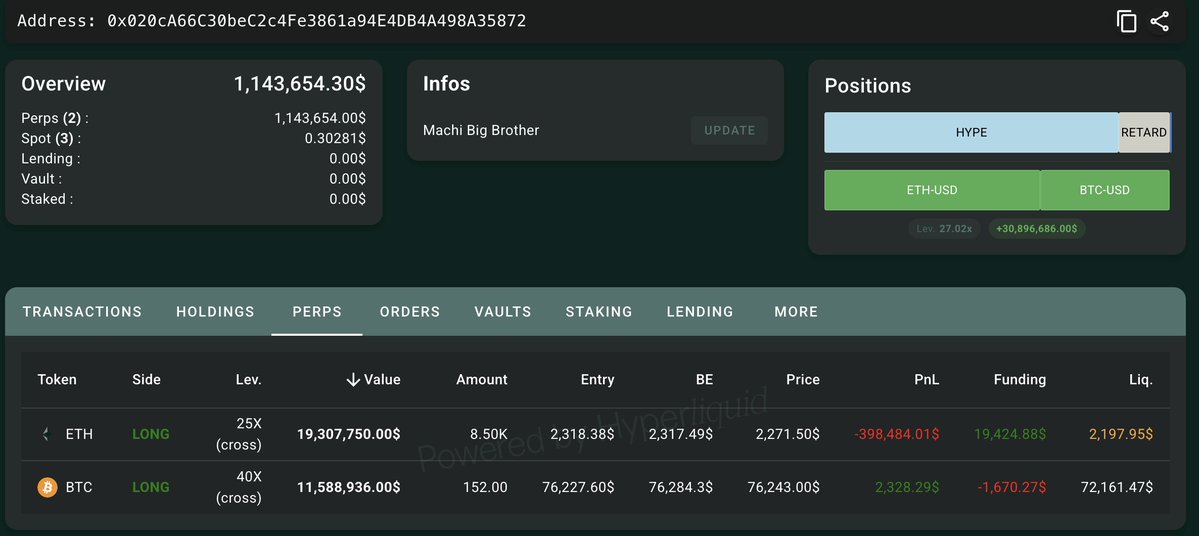 Lookonchain tweet media