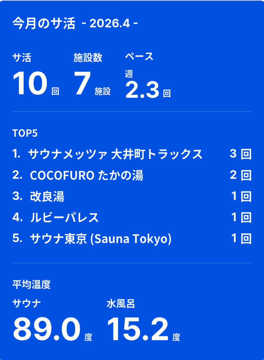 プニコ♡大人ARMY♡UMAJO🐴 tweet media