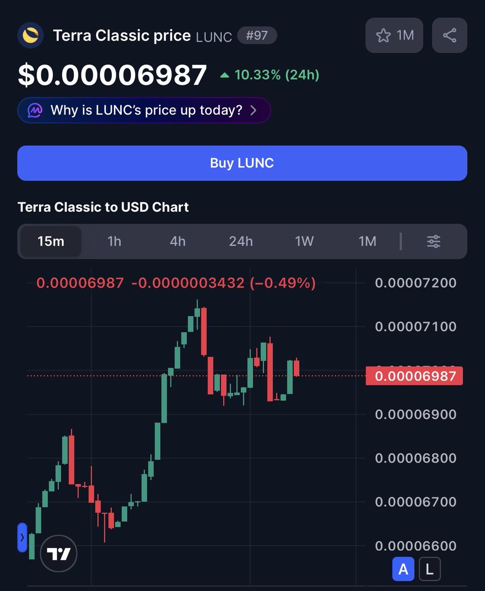 CryptoNews tweet media