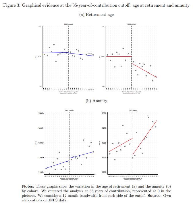 SSRN tweet media