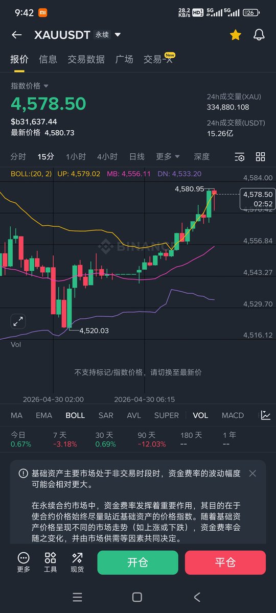 ElonMaster2's tweet photo. 币安这是数据造假吗 两部手机图形最高价格都不一样？？！！ https://t.co/jjOJCIQ2Ri