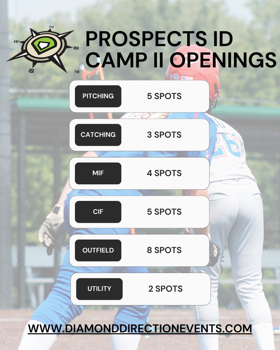 DDSBandEvents's tweet image. Spots are filling up fast for Prospects ID Camp II in Spartanburg, SC 

Check out the remaining openings by position and lock in your spot today—don’t miss your chance to compete, get evaluated, and showcase your game.  

Register now!
#ProspectsIDCampII #Recruiting