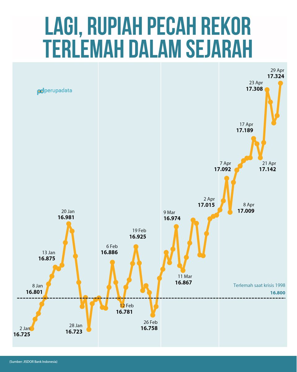 perupadata tweet media