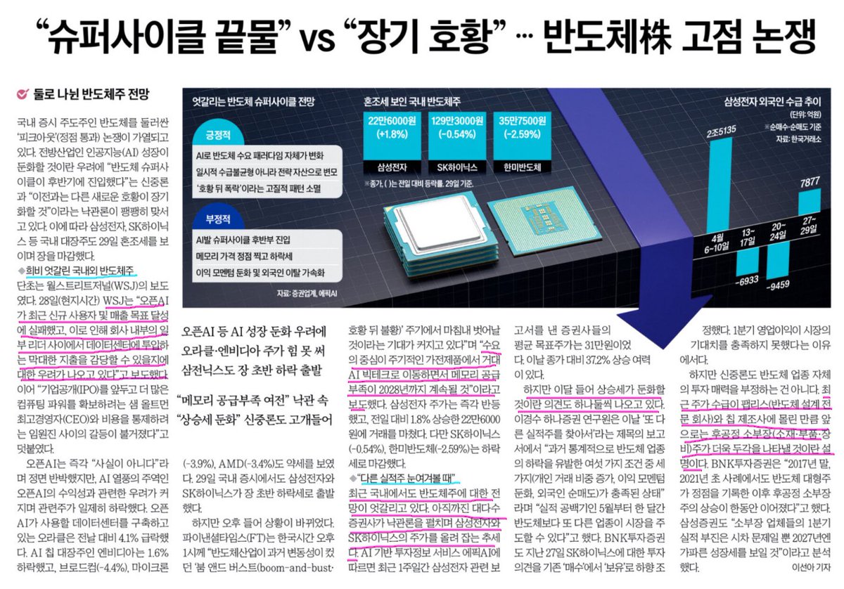 김대공 tweet media