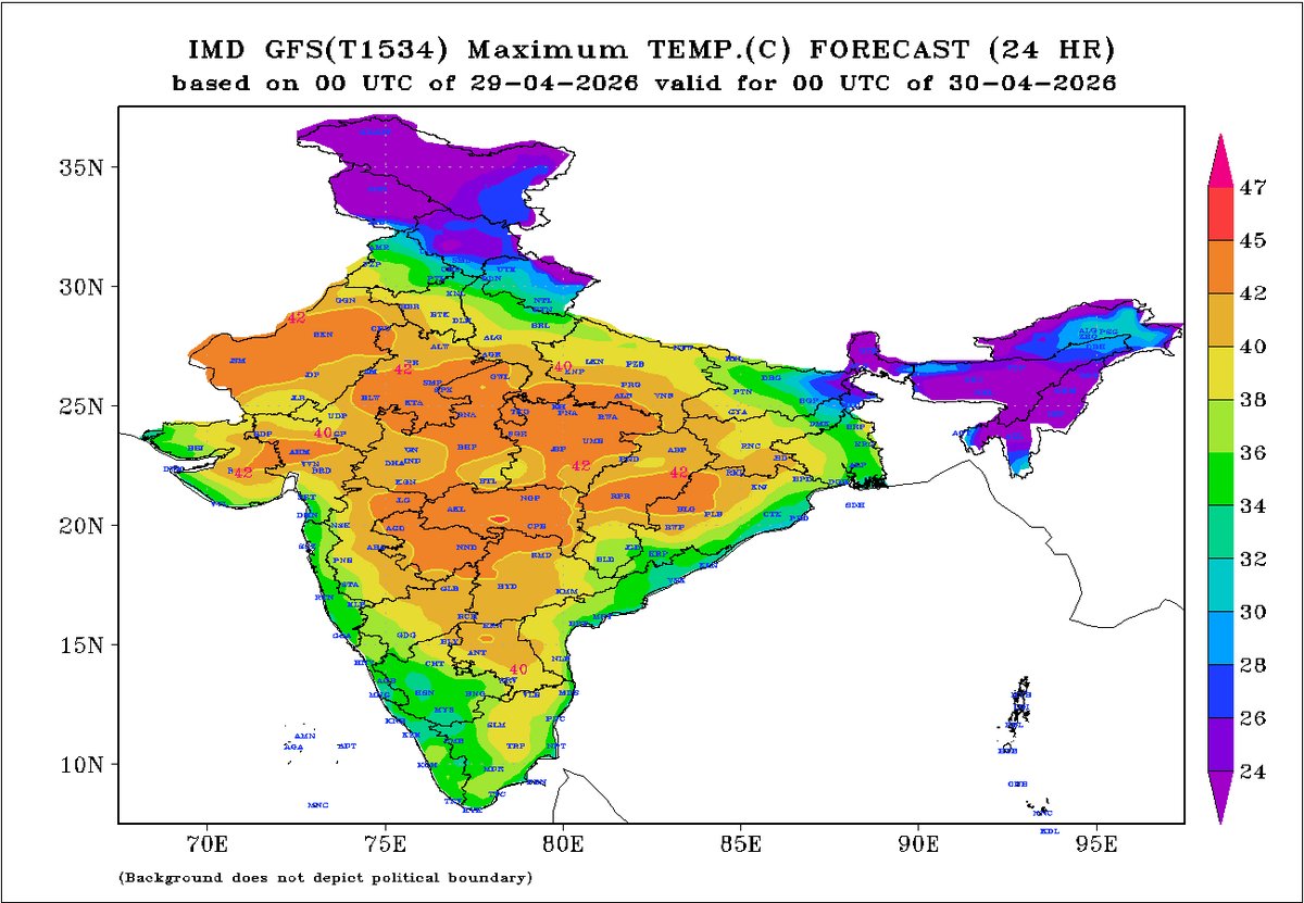 🔴All India Weather tweet media