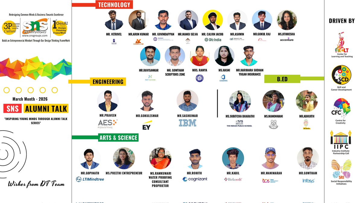 We Inspire young minds through the SNS Alumni Talk series"

SNS Institutions extend our appreciation for the active alumni who engaged our students in the month of February 2026 Alumni talk series.
#snsinstitutions