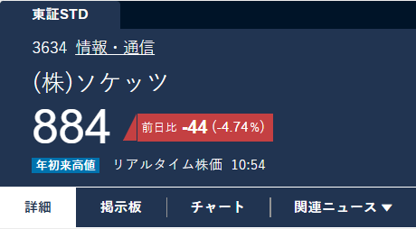 蒼真の日本株戦記 tweet media