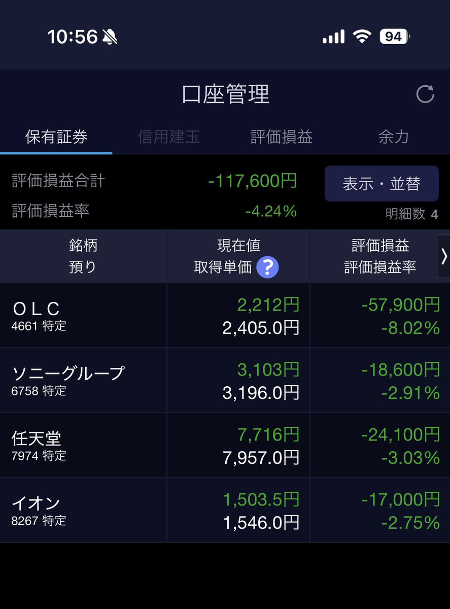 トラネコ@配当金で生活することが目標です！ tweet media
