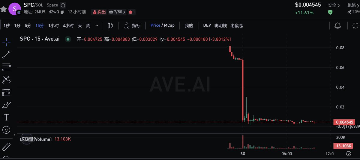 Alex tweet media