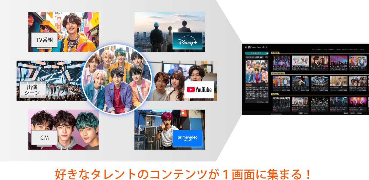 ※早い者勝ち！12/20まで！引越し大セール！【美品】【日本製】東芝REGZA　各TV局の年末年始スペシャルもこれで♪ Z720X/TOP｜テレビ｜REGZA：東芝