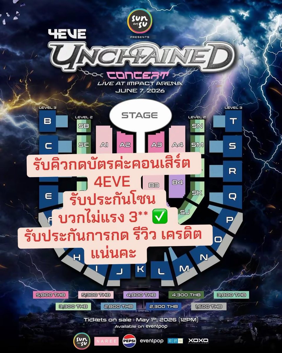 ป๋อออตี๋ tweet media