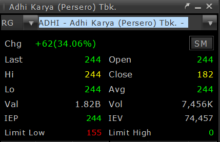 Alda | #LawanJudolDenganInvestasi tweet media