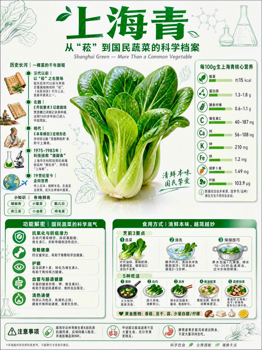 Dr.Wang tweet media