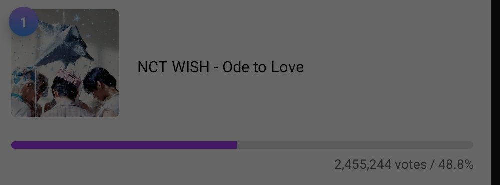 𝑵𝒊𝒏𝒊 #OdetoLove ⋆♡🪽 tweet media