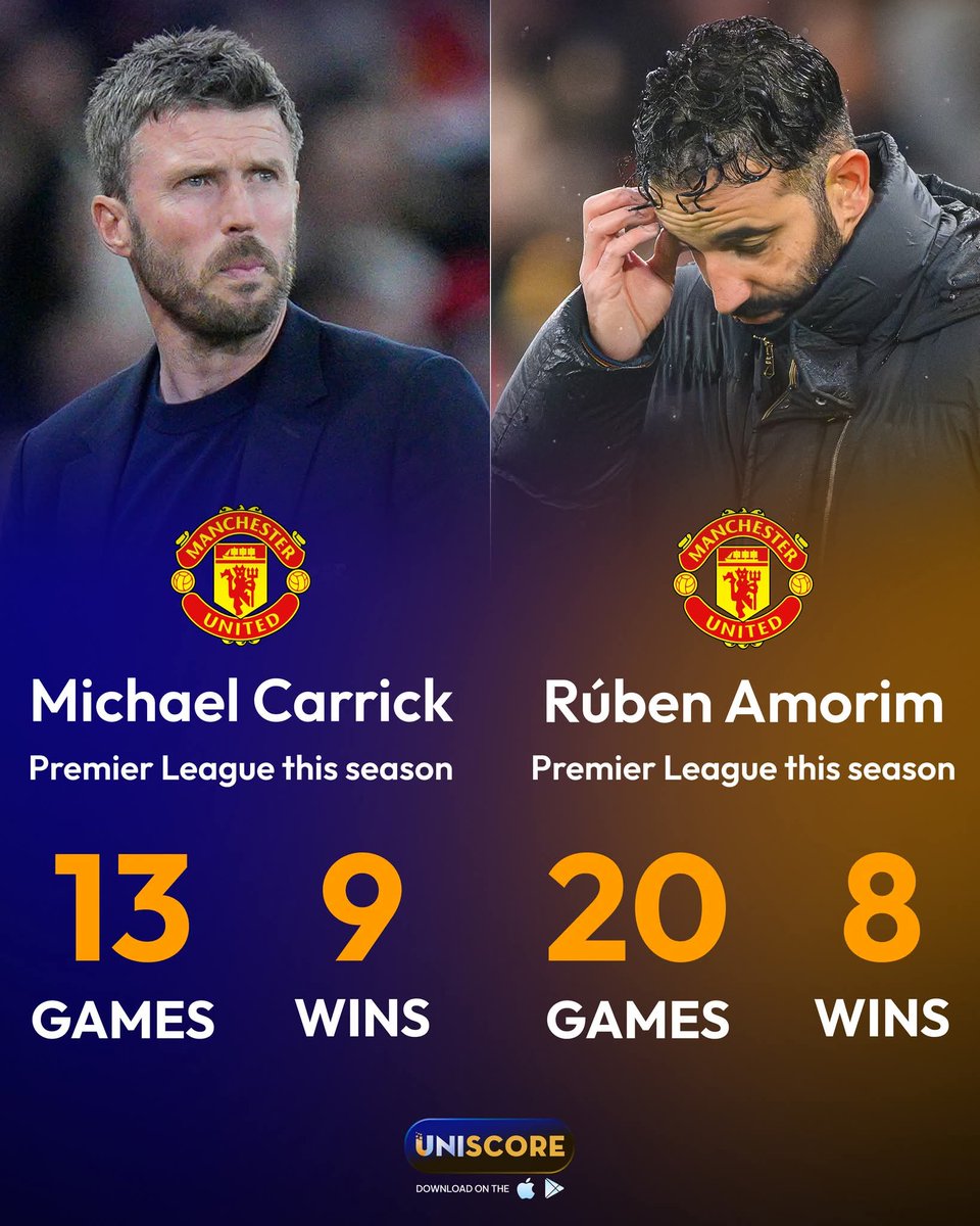 The Unbroken 🐐 tweet media